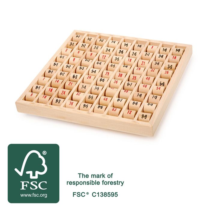 Tabliczka mnożenia - wałki FSC