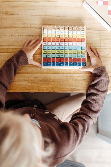 Kolorowa tabliczka mnożenie 1-100 Sfd