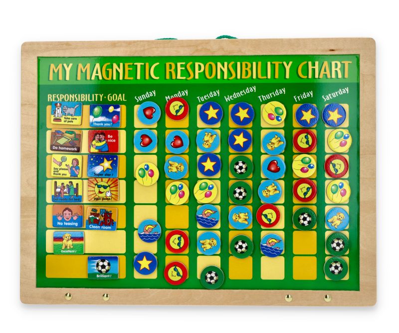 Magnetyczna tablica odpowiedzialności